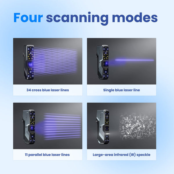 3DeVOK MT Gen2 3D scanner side profile